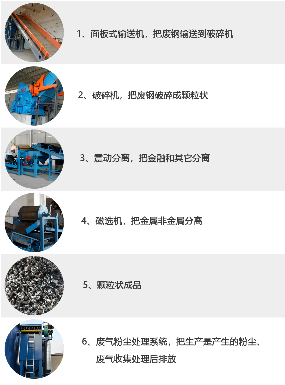 废钢破碎生产线工艺流程1